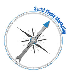 Social Media Marketing / smm