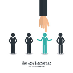 Human resources design 