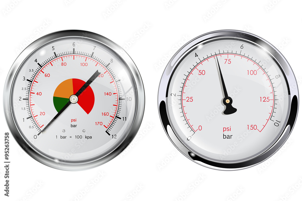 Wall mural steel manometer for water pipes. chrome frame - Wall murals