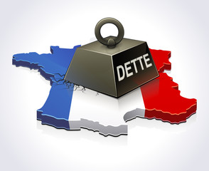 Poids de la dette en France