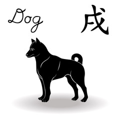Chinese Zodiac Sign Dog