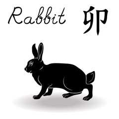 Chinese Zodiac Sign Rabbit