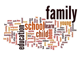 Conceptual education word cloud