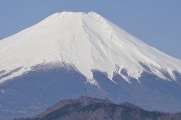 青空の富士山の眺望