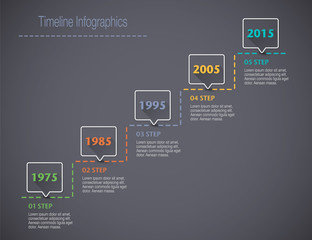 Timeline Infographic with pointers and text