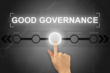 hand clicking good governance button on a screen interface