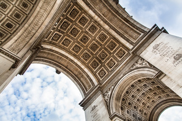 Arc De Triomphe, Paris France