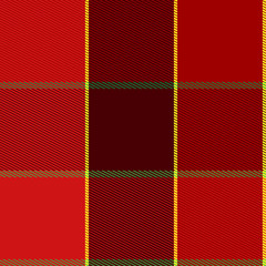 Checkered Plaid Vector Pattern