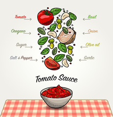 Tomato Sauce Ingredients Falling Down