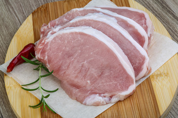 Raw pork steak