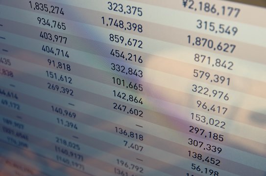 Close-up of financial data on PC screen.