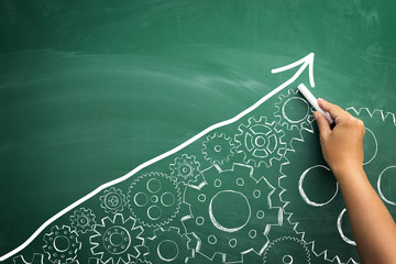 Growing economy and industry