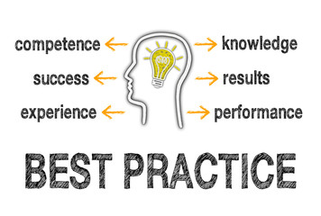 Best Practice Business Concept