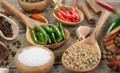 Various spices and seasonings
