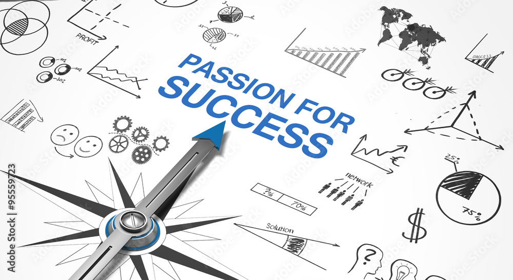 Poster Passion for Success