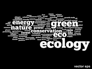 Vector conceptual ecology word cloud