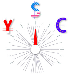 Switch between the dollar, euro and yen