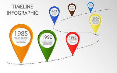 Infographic timeline
