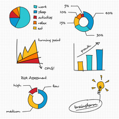 Graph elements of business with hand drawn
