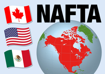 NAFTA (North American Free Trade Agreement) and national flags of Canada, Mexico, USA, vector illustration