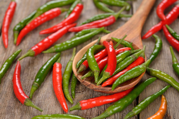 Colorful hot peppers
