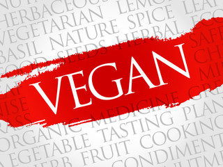 VEGAN word cloud, health concept