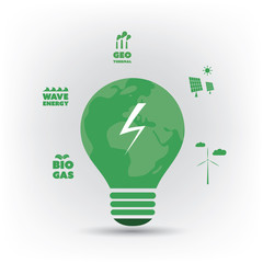 Think Green. Green Electricity. Eco Friendly Ideas In The Light Bulb Symbol - Background Concept Design