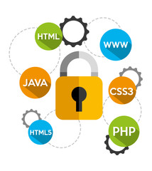 business security design 