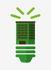 ecological mind design 