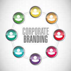 Corporate Branding people connections sign concept