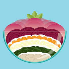 Sea under fur coat salad