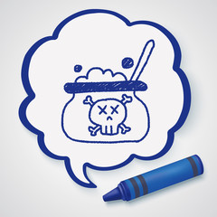 witch's pot doodle drawing