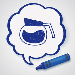 coffee doodle drawing