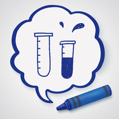 doodle chemistry