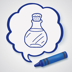 Doodle medicinal liquid