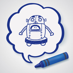 Doodle Robot