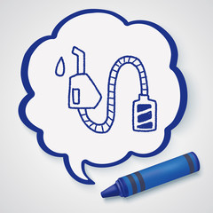 Environmental protection concept; Reduce the use of gasoline, re