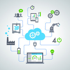 industrie 4.0 - usine du futur - 2015_11 - 004