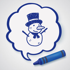 snowman doodle
