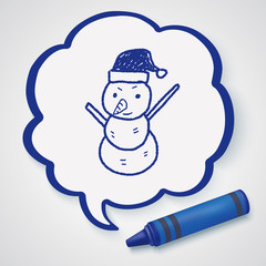 snowman doodle
