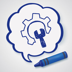setup tool doodle