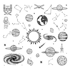 Hand drawn solar system on white background © Somjai King