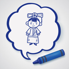 Chinese woman doodle