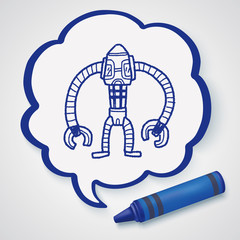 robot doodle