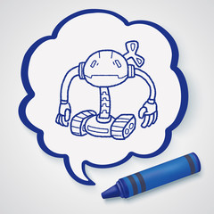 robot doodle