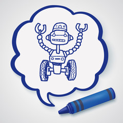 robot doodle