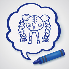 robot doodle