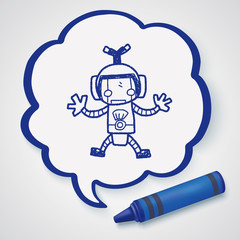 robot doodle