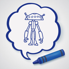 robot doodle