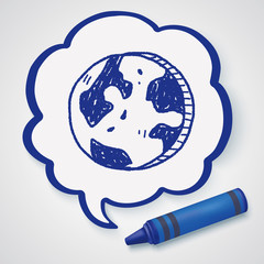 Doodle Globe
